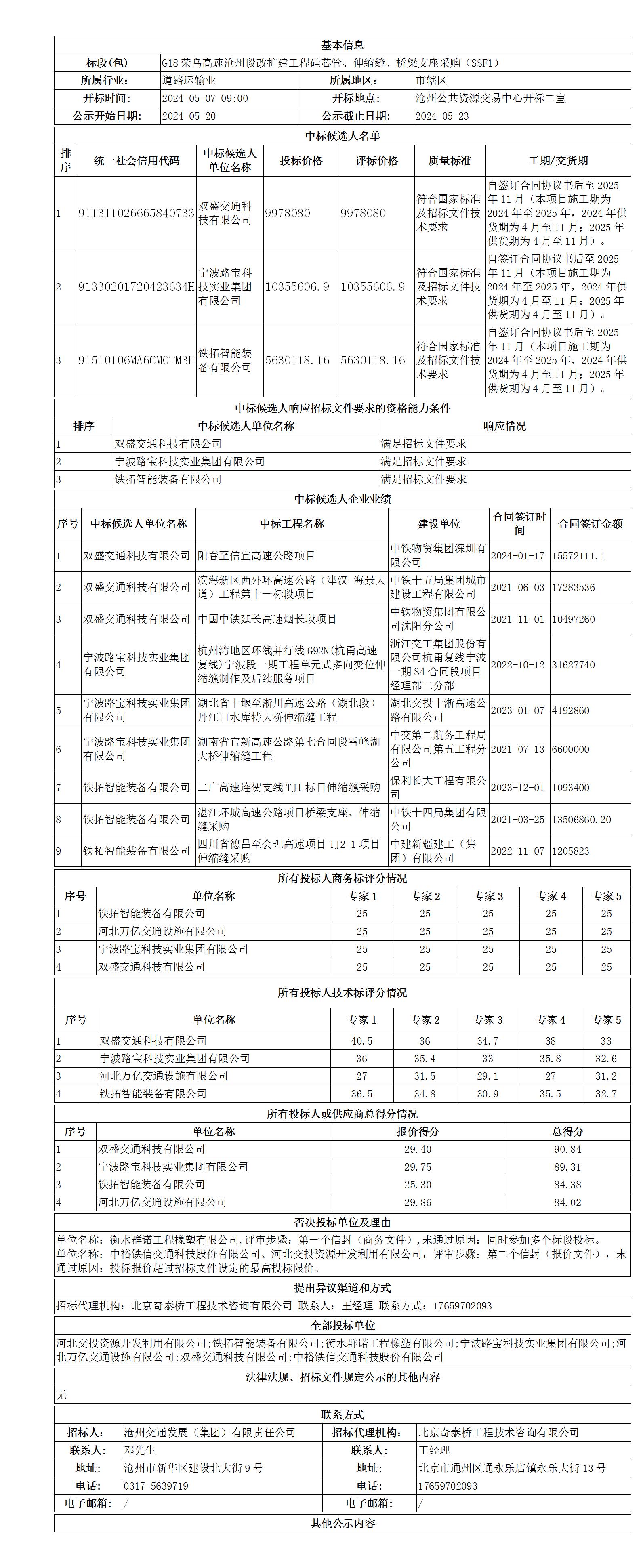 G18榮烏高速滄州段改擴建工程硅芯管、伸縮縫、橋梁支座采購（SSF1）中標候選人公示_01.jpg