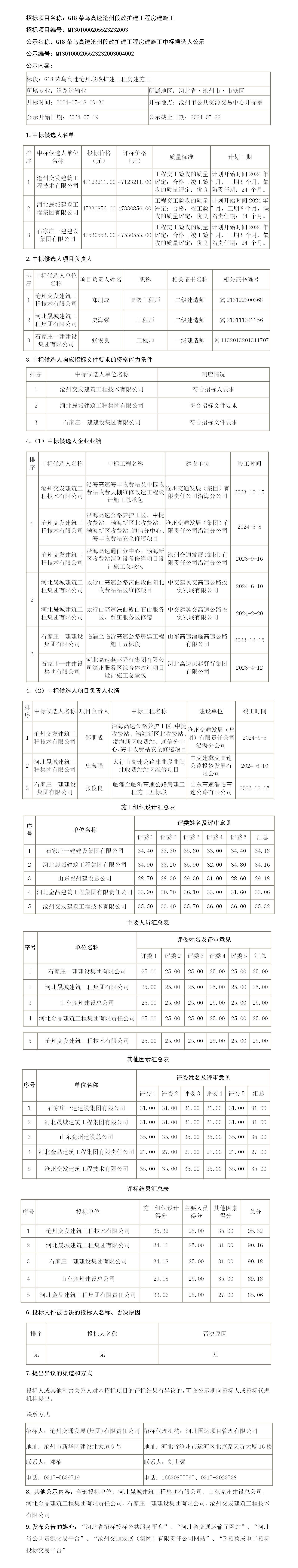 G18榮烏高速滄州段改擴(kuò)建工程房建施工中標(biāo)候選人公示_01.jpg